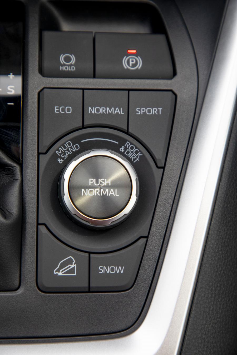 Детали интерьера Toyota RAV4 GX-R AWD 2019 года  (ZA) (фото 20 из 22)